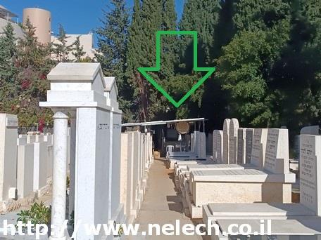 קבר הצדיק משטפנשט